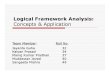 Logical Framework Analysis.pdf