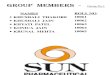 SunPharma Industries Ltd. New1