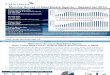 Credit Suisse Monthly Report of Real Estate Agents September 2013 Results