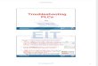 EIT IDC Troubleshooting PLCs