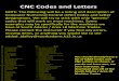 Cnc Codes and Letters