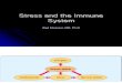 Immunology Final Slide #6 - Stress and the Immune System
