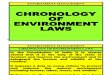 Chronology of Environment Laws