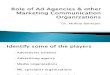 Role of Ad Agencies