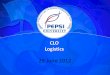 Basic Concepts of Supply Chain and Logistics Management_session3