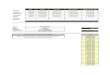 Excel Validation Timesheet Upgrade