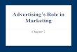 Ch. 2 (Ad's Role in Marketing)