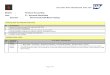 SAP FB70 & FB75 Transaction Code Tutorials: Customer Invoice and Credit Memo Posting