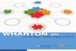 Wharton on Change Management BP