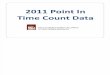 2011 Point in Time Count Data