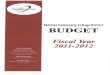 Fiscal Year 2011-2012 Adopted Budget -- Palomar College