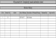 Complexity Based Estimation Template
