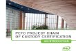 PEFC Project Chain of Custody Certification - An Introduction