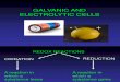 Galvanic & Electrolytic Cells