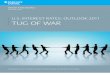 US Interest Rates Outlook 2011 - Tug of War