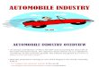 15015226 Automobile Industry