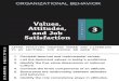 Attitudes,Value & Job Satisfaction-Prince Dudhatra-9724949948