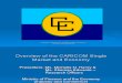 Overview of the CSME[1]