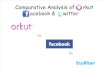 Atanu-comparative analysis between facebook , orkut and twitter with a small research
