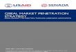 Market Penetration 1