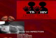 TBHIV Co Infection