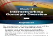 Internetworking concepts overview_2