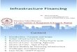 Indian Infrastructure Financing Murtuza 27