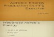 Aerobic Energy Production During Exercise