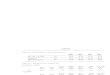 HUNT COUNTY - Celeste ISD  - 1999 Texas School Survey of Drug and Alcohol Use