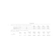DONLEY COUNTY - Clarendon ISD - 1998 Texas School Survey of Drug and Alcohol Use