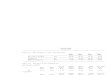 KAUFMAN COUNTY _ Scurry-Rosser ISD  - 1998 Texas School Survey of Drug and Alcohol Use