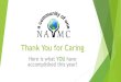 NAVMC Sponsor Update June 2015