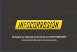 Infocorrosion metrica