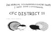 2nd youngbird show 2015 cfc district 11