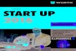 Würth inspires Start up 2016 - Installazioni