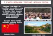 7 Fakta Menarik Tentang Negara China