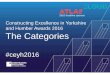 Constructing Excellence in Yorkshire and Humber Awards 2016 - The Categories