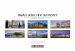 KIRCO Availability Report - April 2016