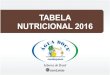 Tabela nutricional 2016 junh completa al