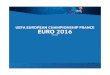 Full Guide on UEFA Euro 2016