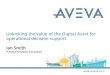 AVEVA Digital Asset Diagram Toolkit