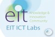 EIT ICT Labs Developing and Implementing Knowledge Triangle