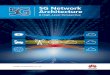 5G Network Architecture 5G Network Architecture