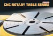 Nikken - CNC Rotary Tables - Nikken World