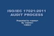 ISO/IEC 17021:201X Competence