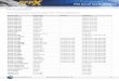 PFPX Aircraft Type & A Aircraft Type & Add-On List