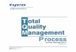 Total Quality Management: Process
