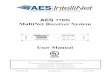 AES 7705i MultiNet Receiver System User Manual