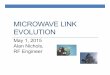 MICROWAVE LINK EVOLUTION
