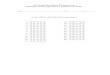AP Statistics Final Examination Multiple-Choice Questions Answers 